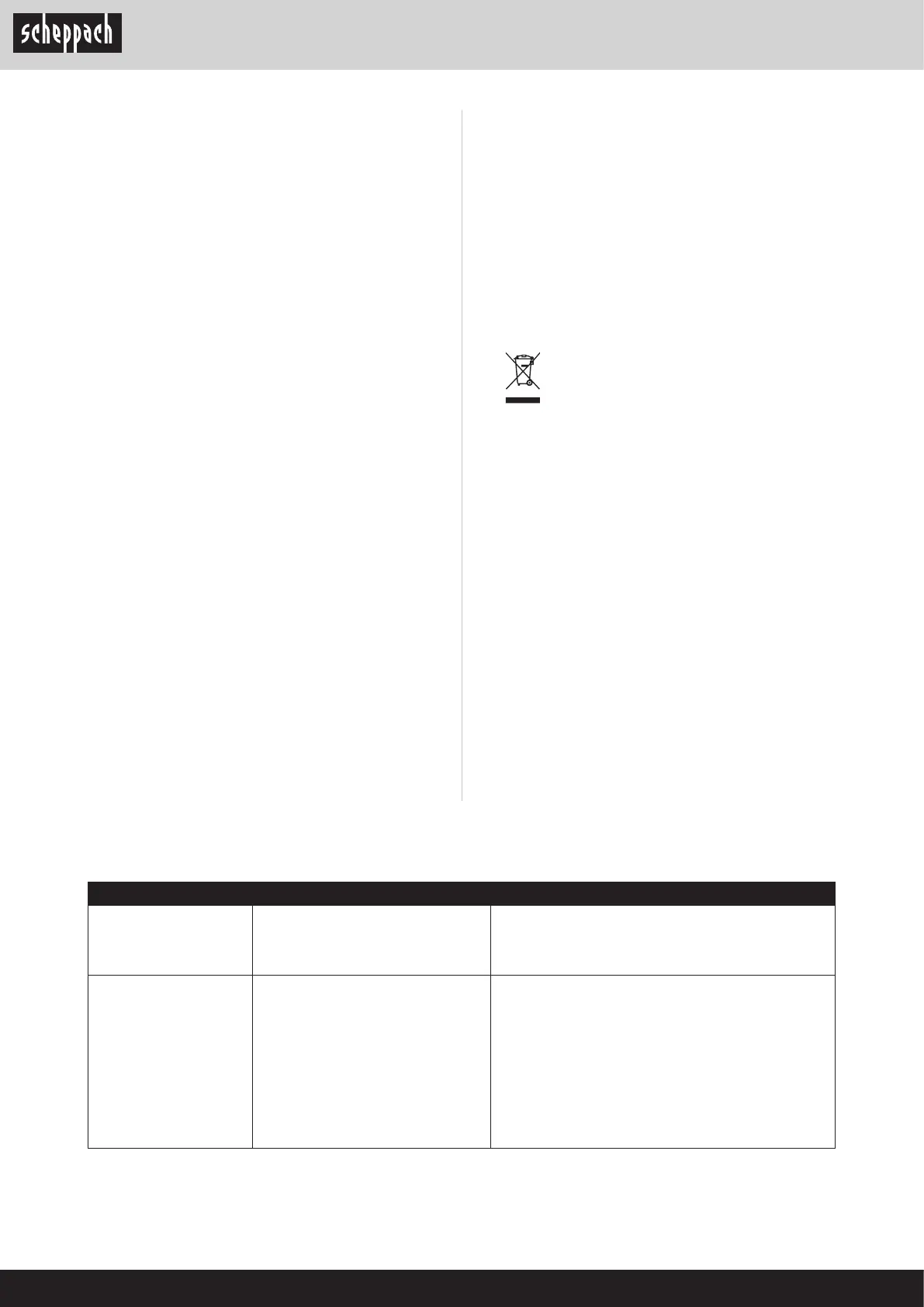 Page #128 background image