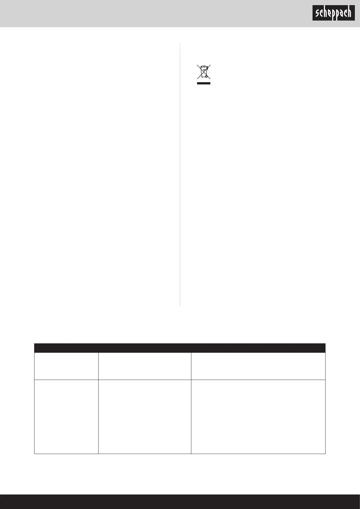 Page #141 background image