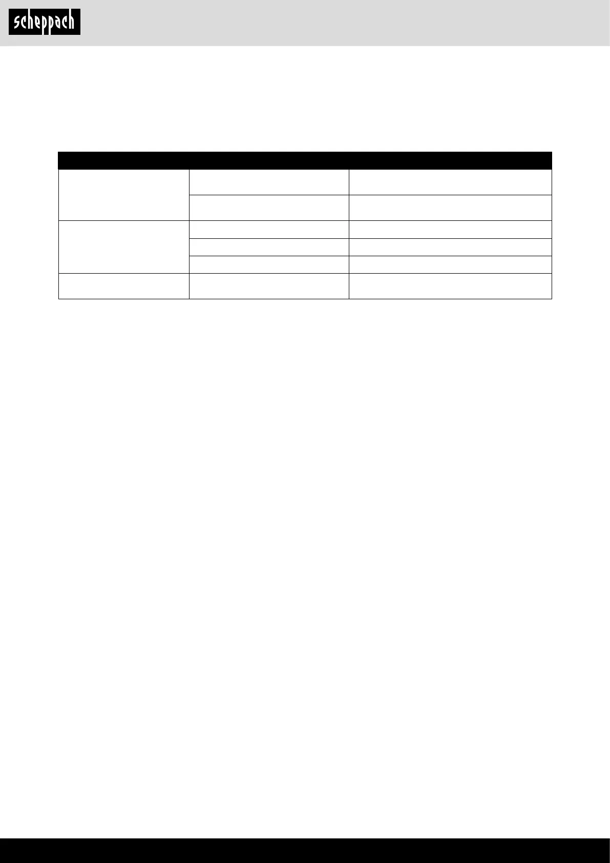 Page #136 background image
