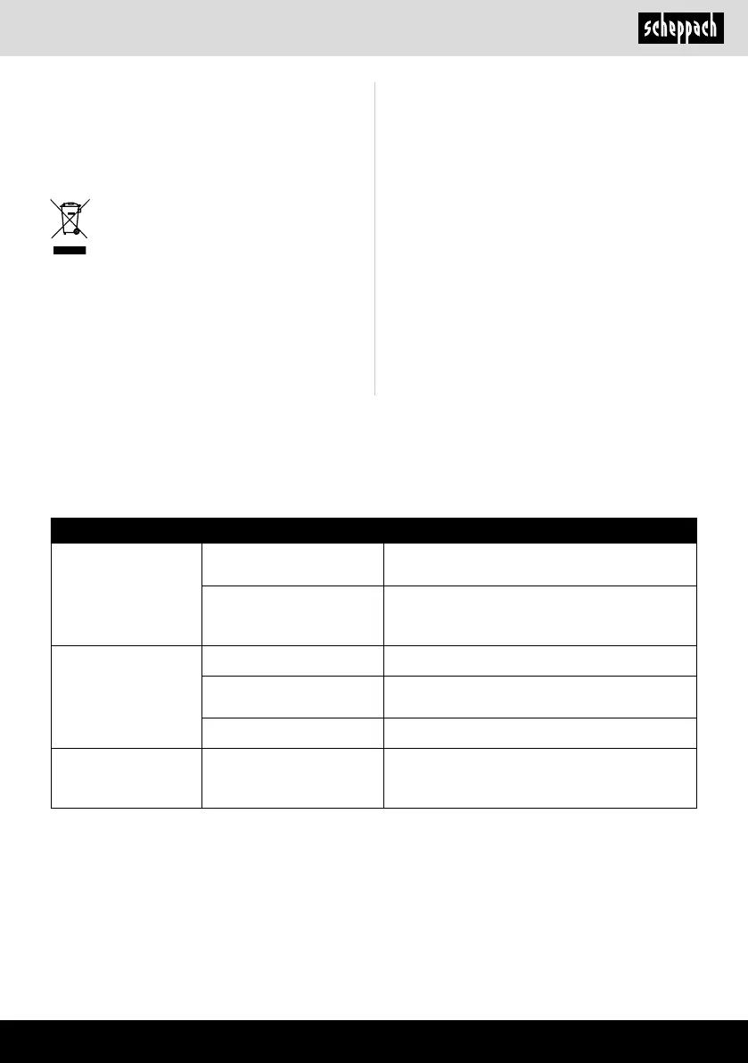 Page #65 background image