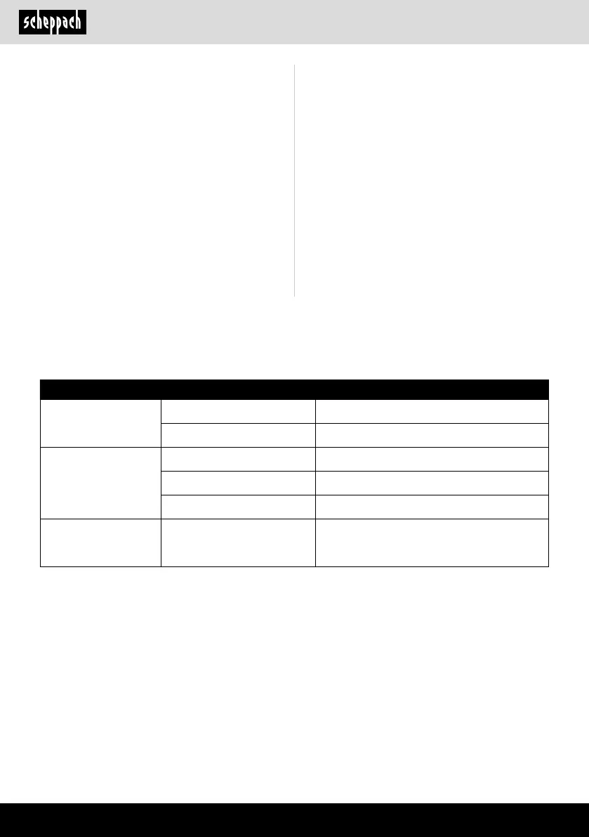Page #110 background image