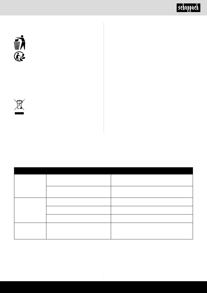 Page #121 background image