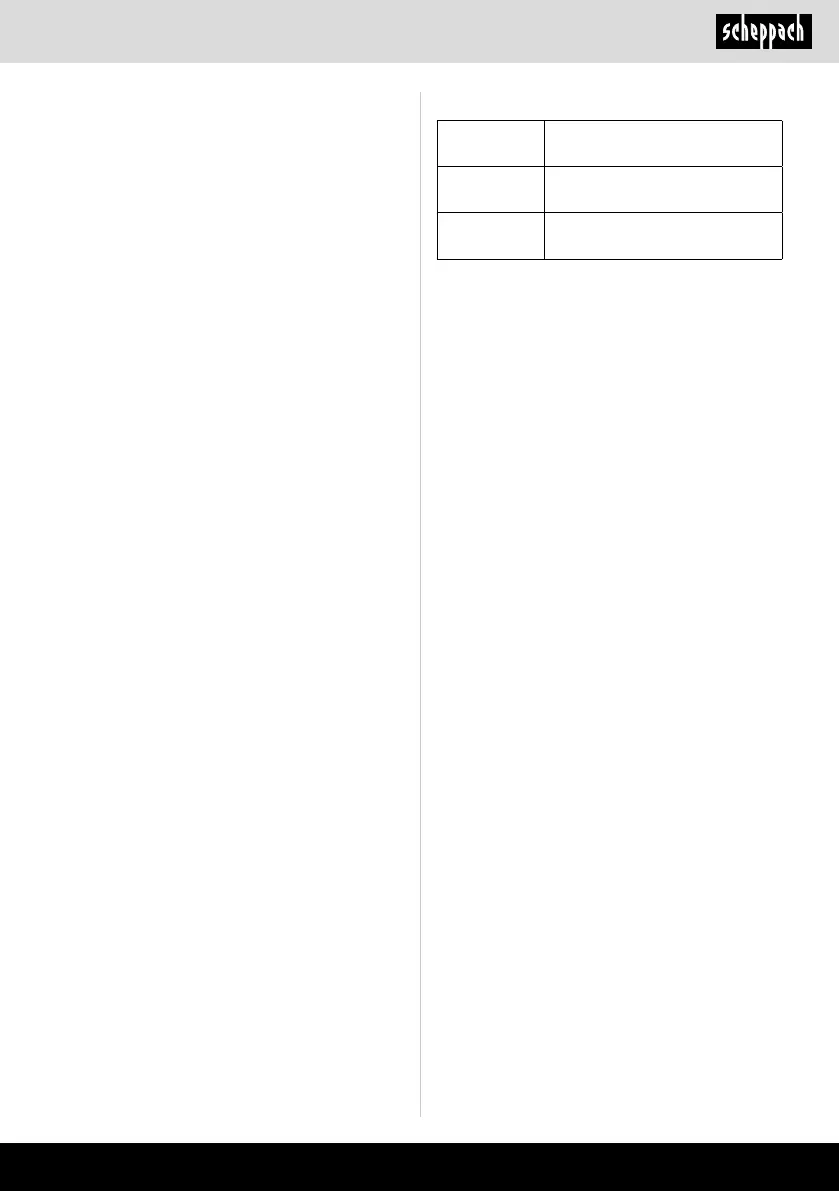 Page #129 background image