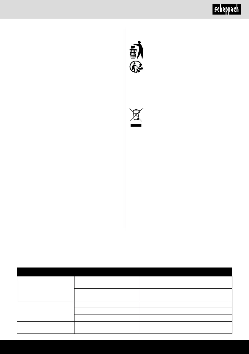 Page #143 background image