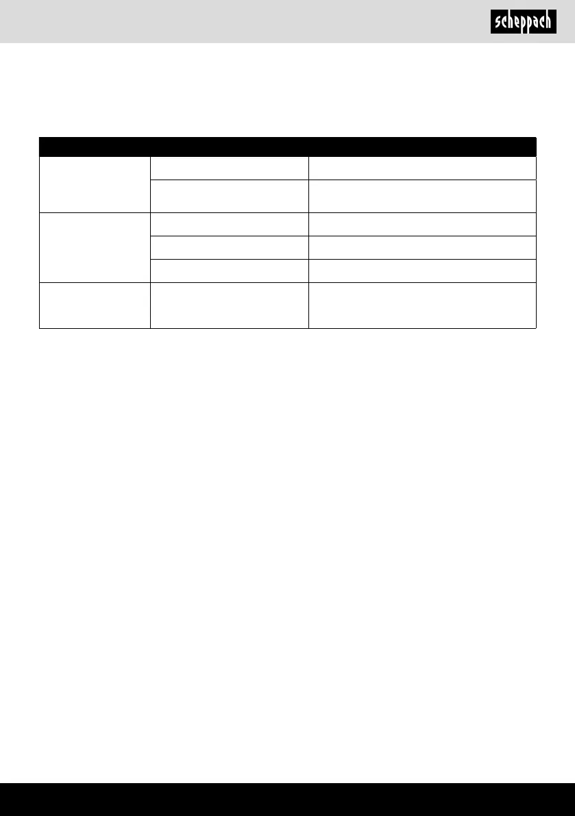 Page #185 background image