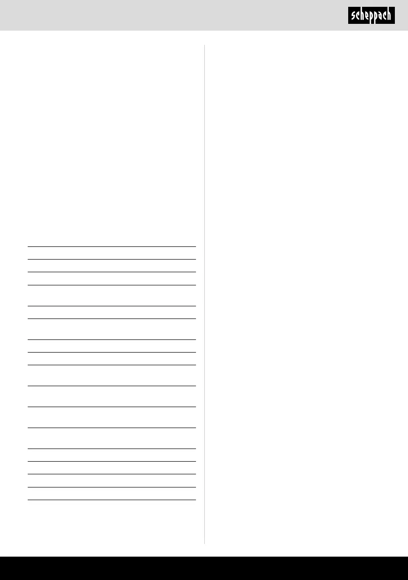 Page #191 background image