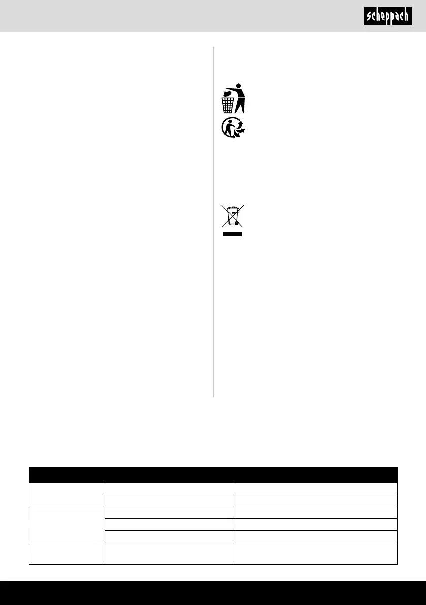 Page #195 background image