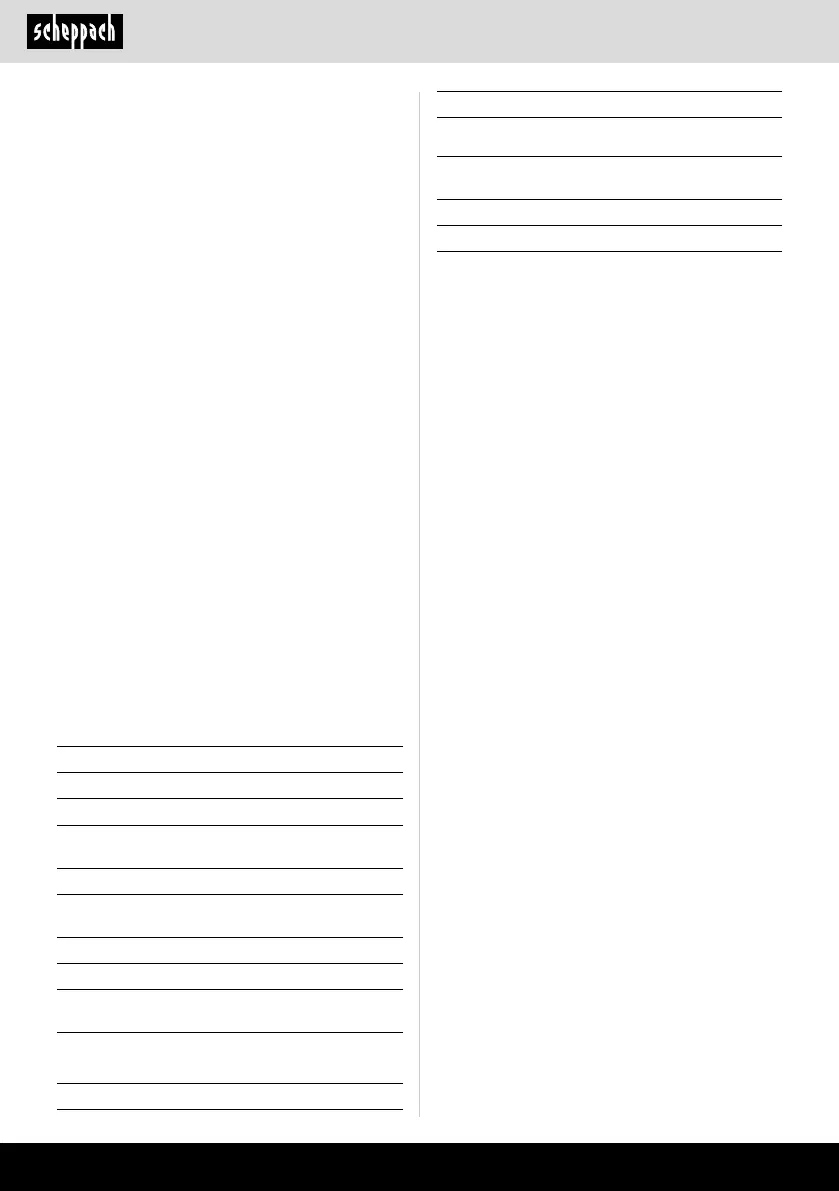 Page #212 background image