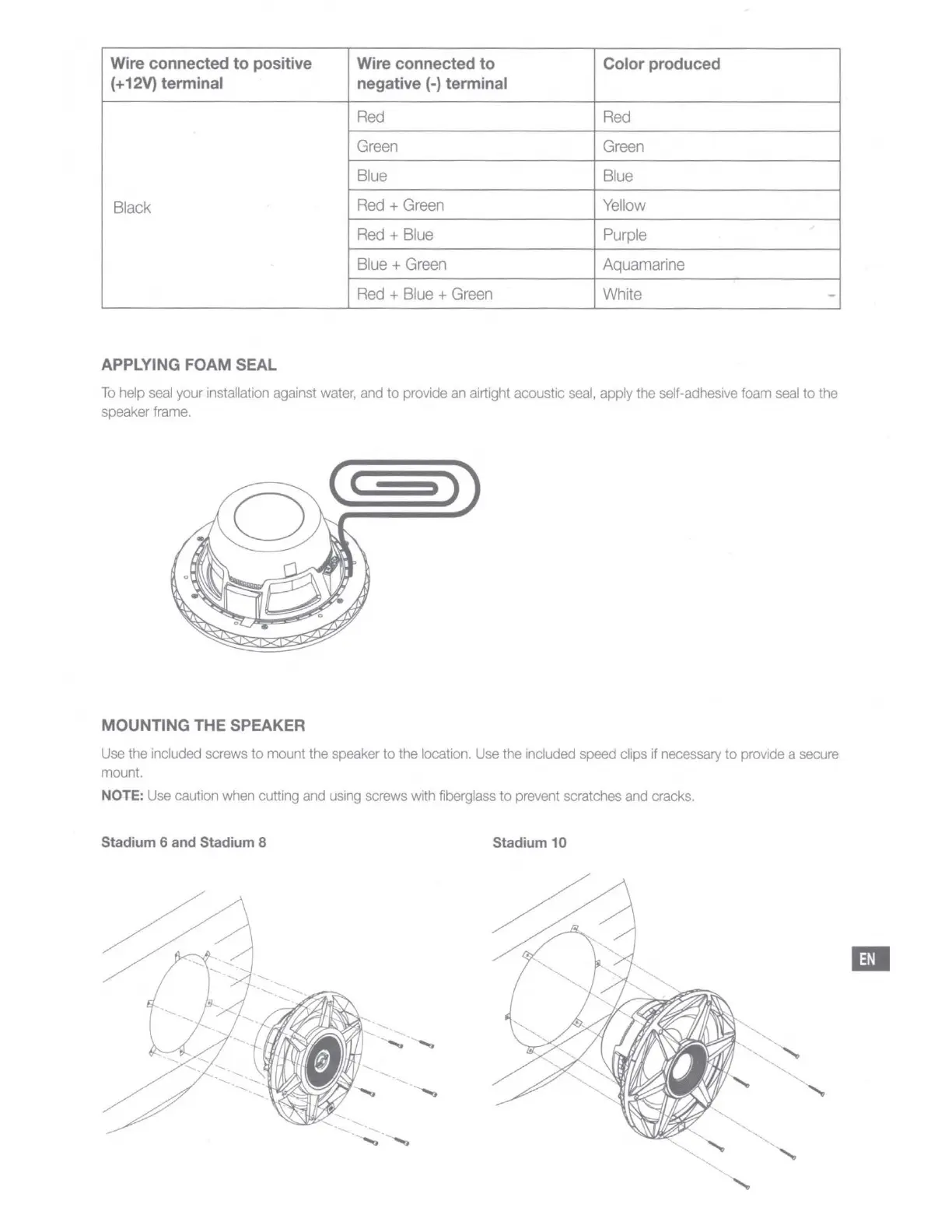 Page #4 background image