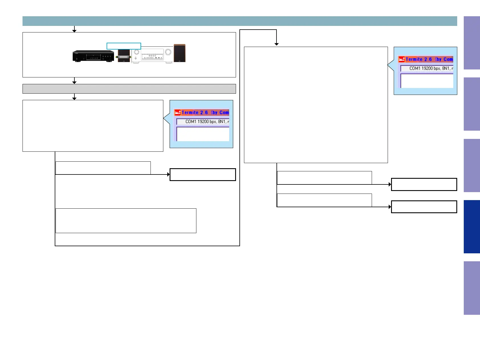 Page #102 background image