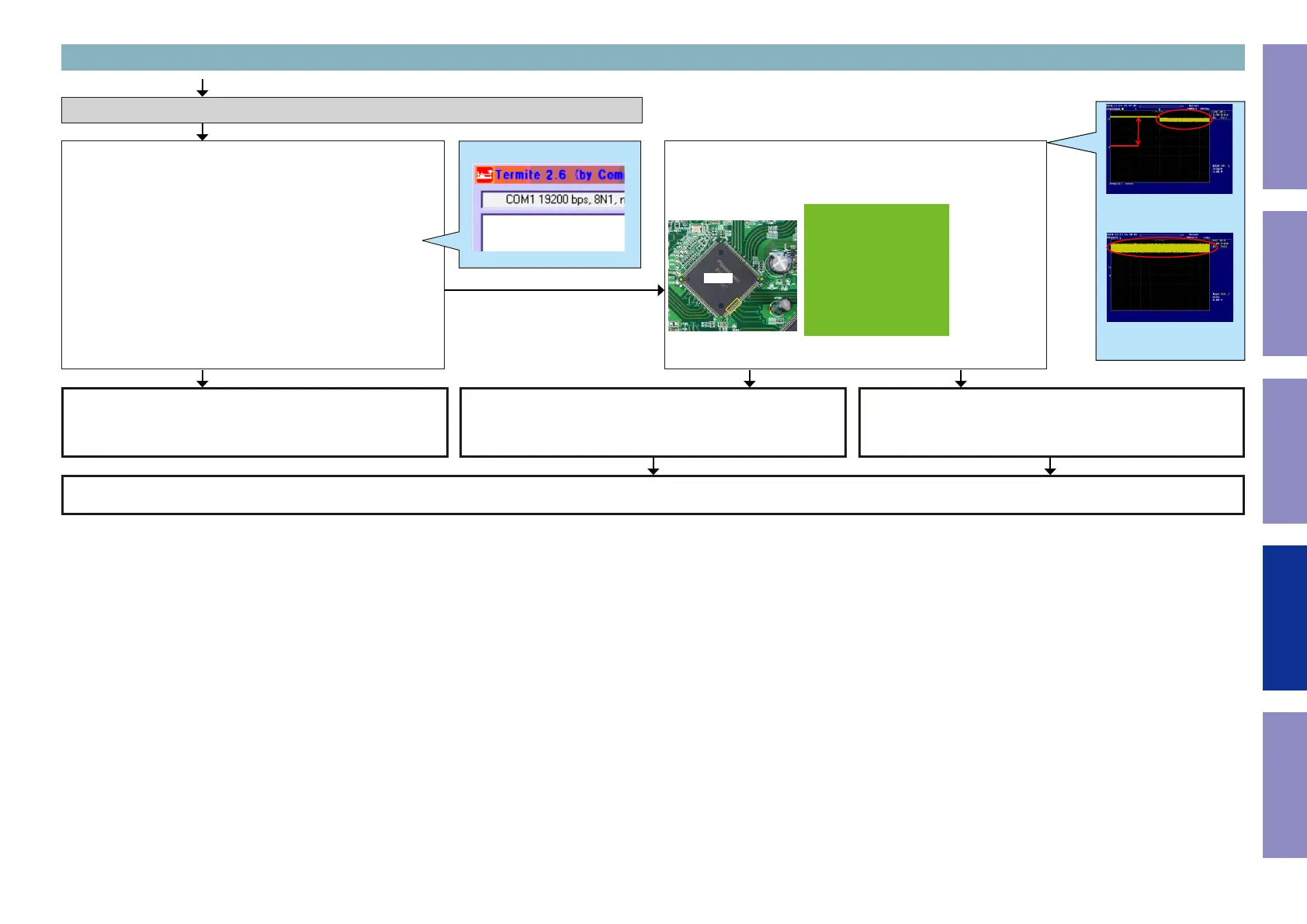 Page #108 background image