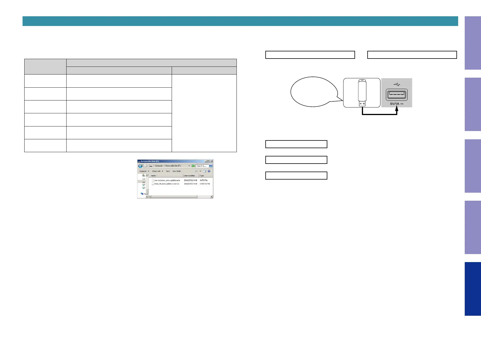 Page #158 background image