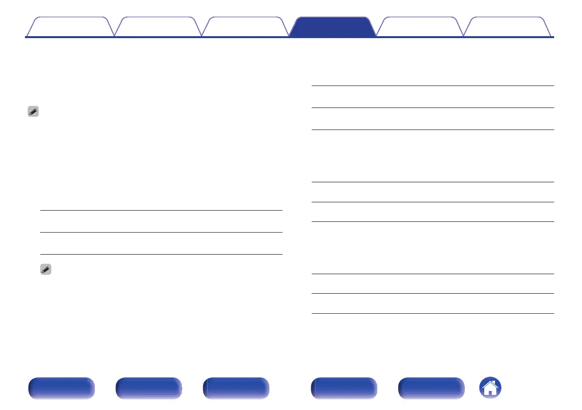 Page #185 background image