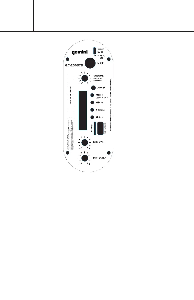Page #4 background image