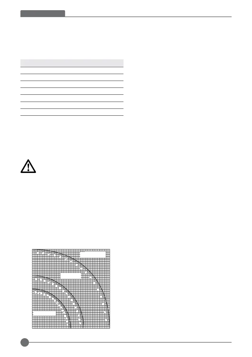 Page #70 background image