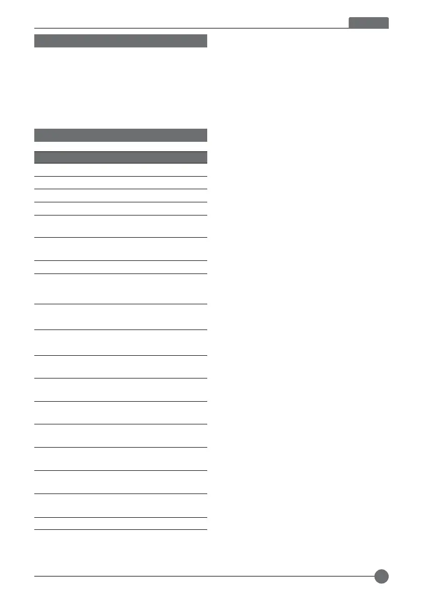 Page #87 background image