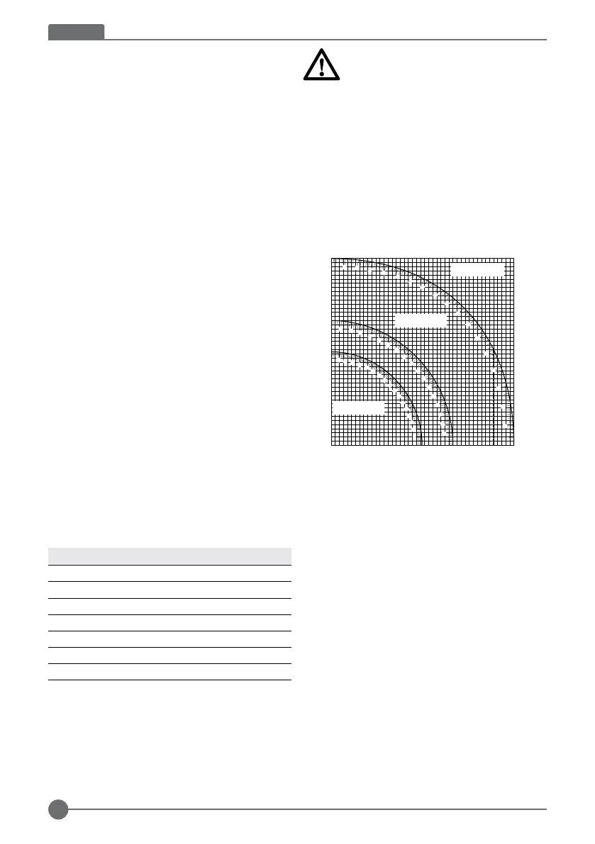 Page #100 background image