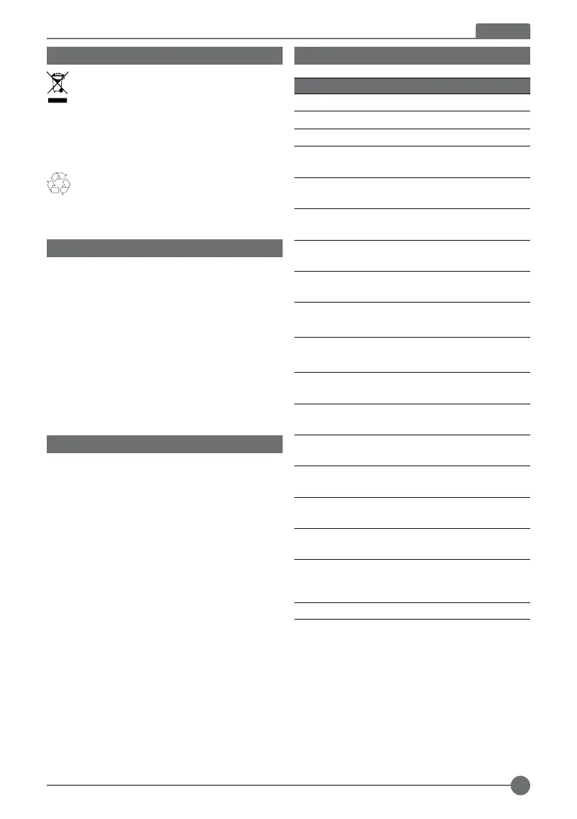 Page #103 background image
