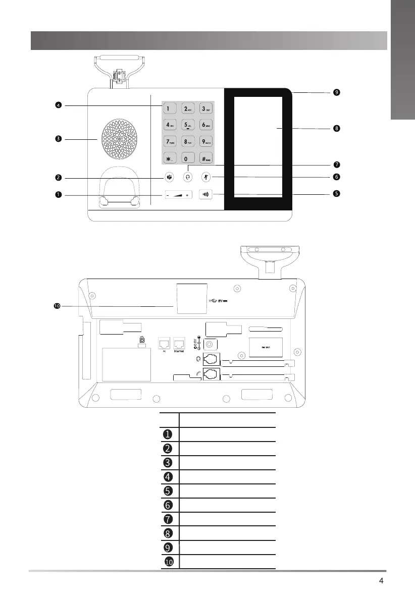 Page #5 background image