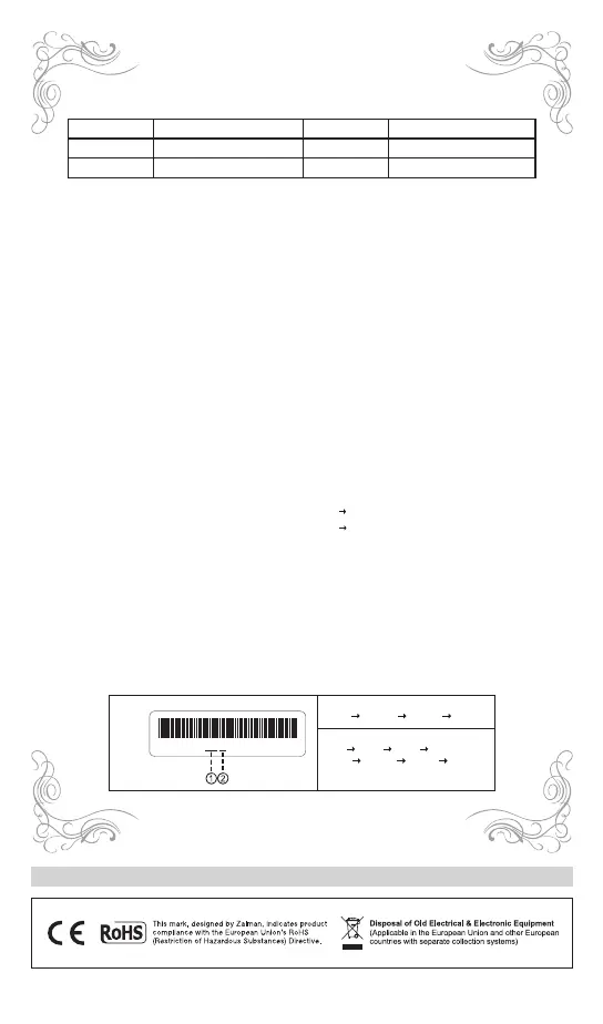 Page #17 background image