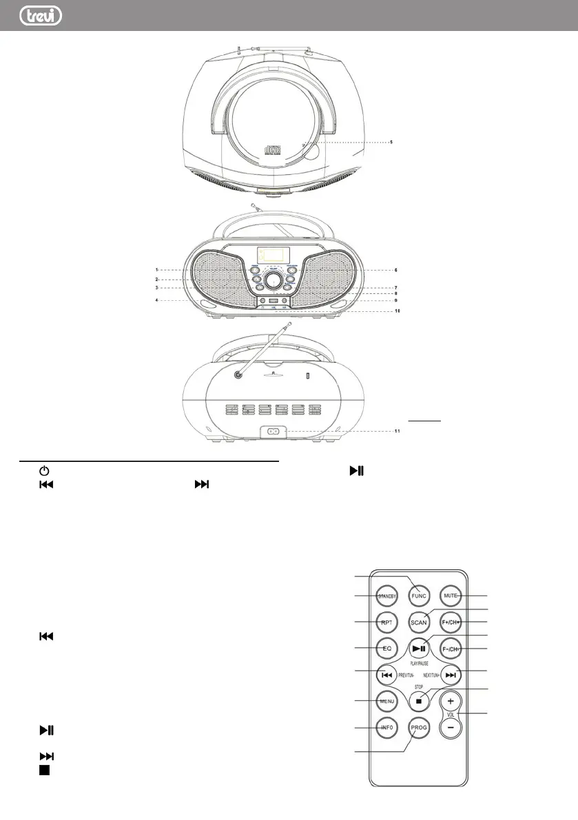 Page #25 background image