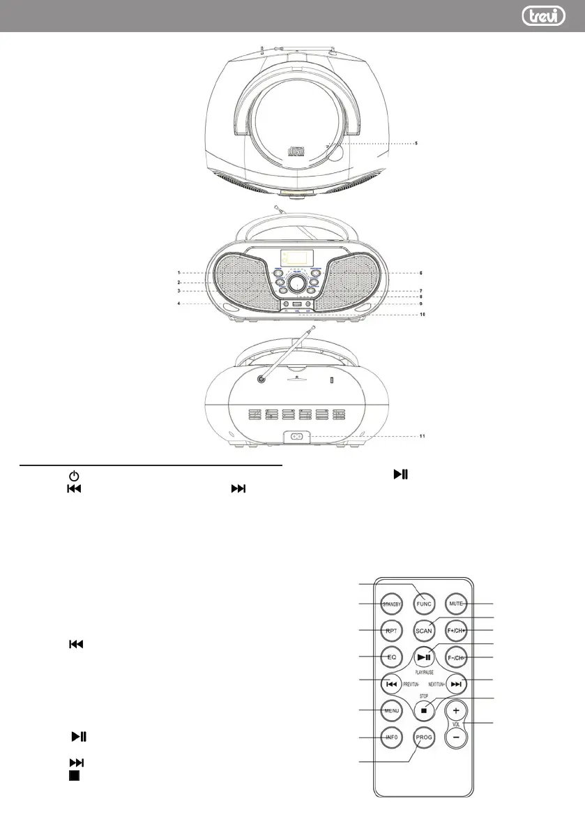 Page #4 background image
