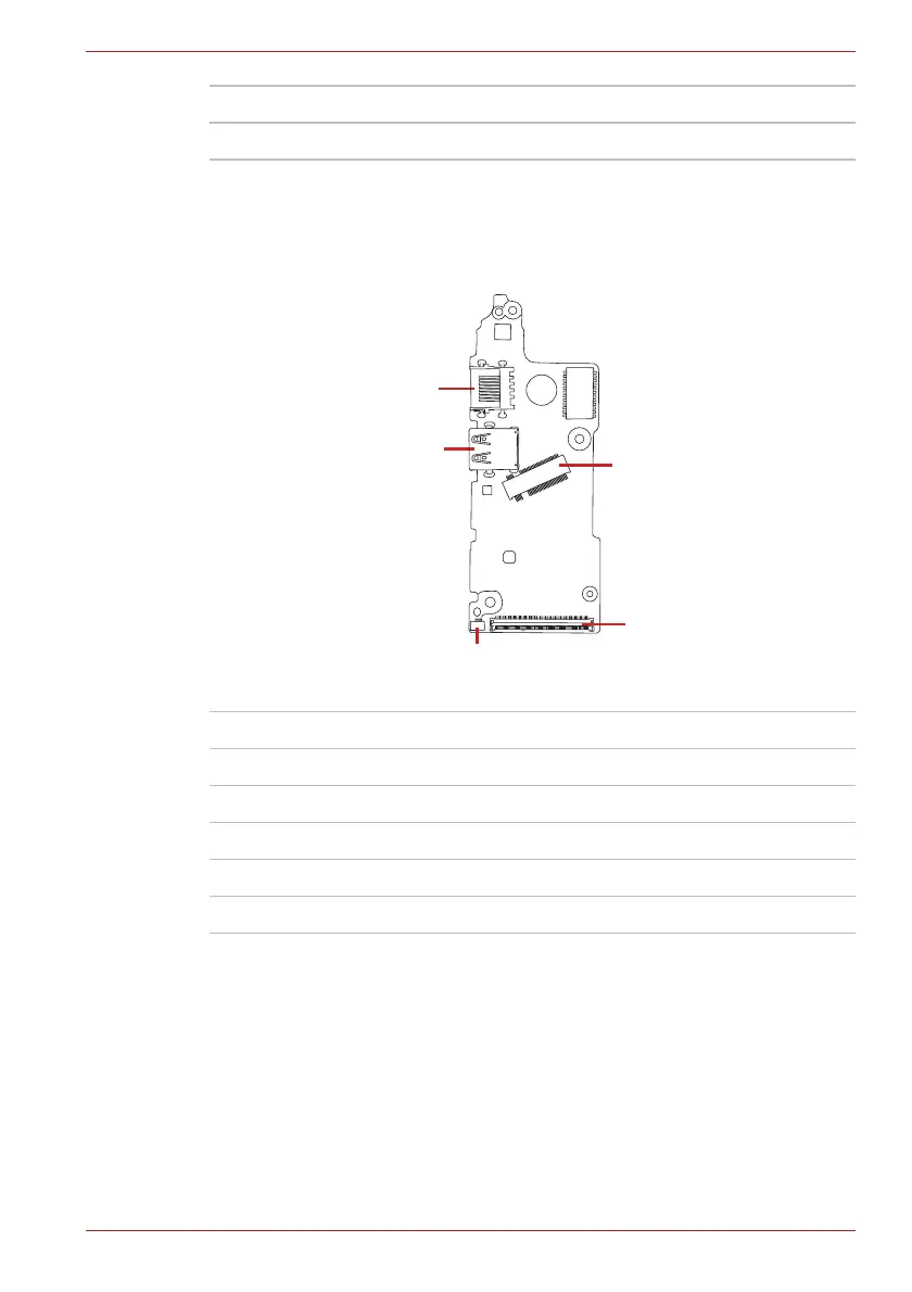 Page #128 background image