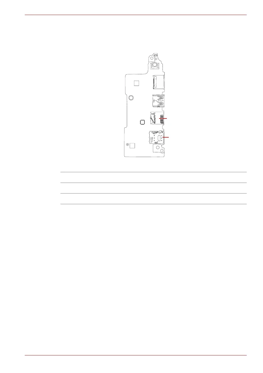 Page #129 background image