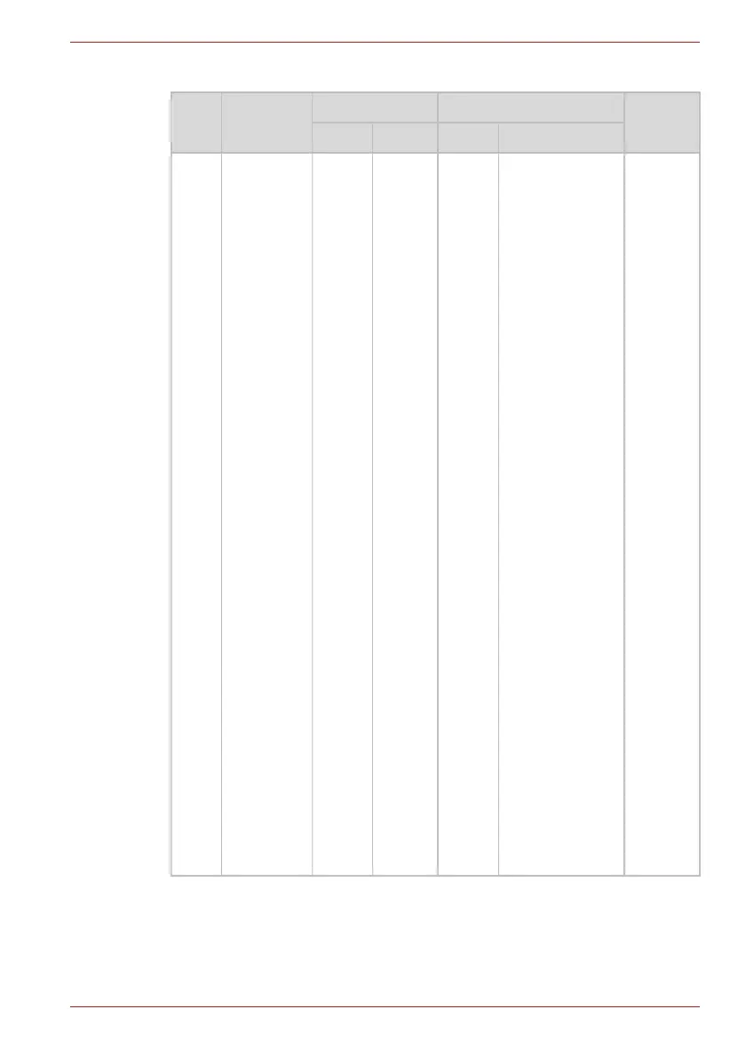 Page #155 background image