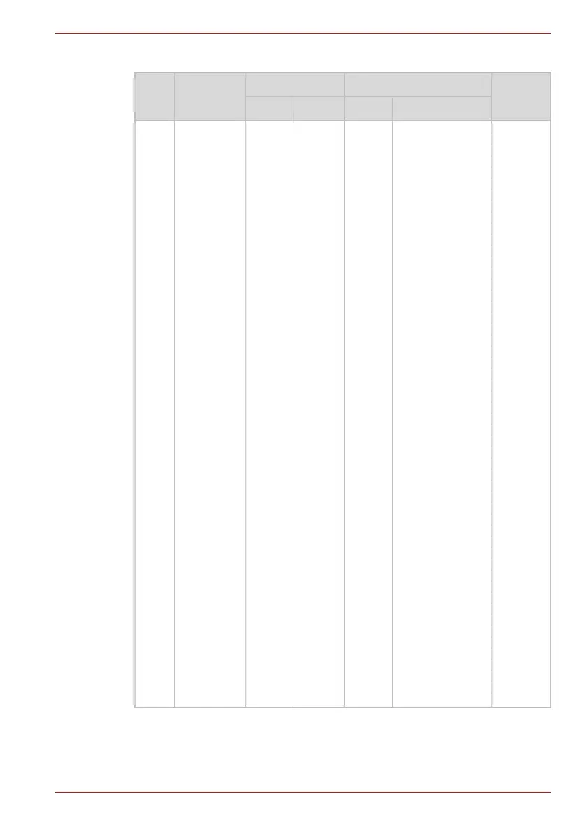 Page #156 background image