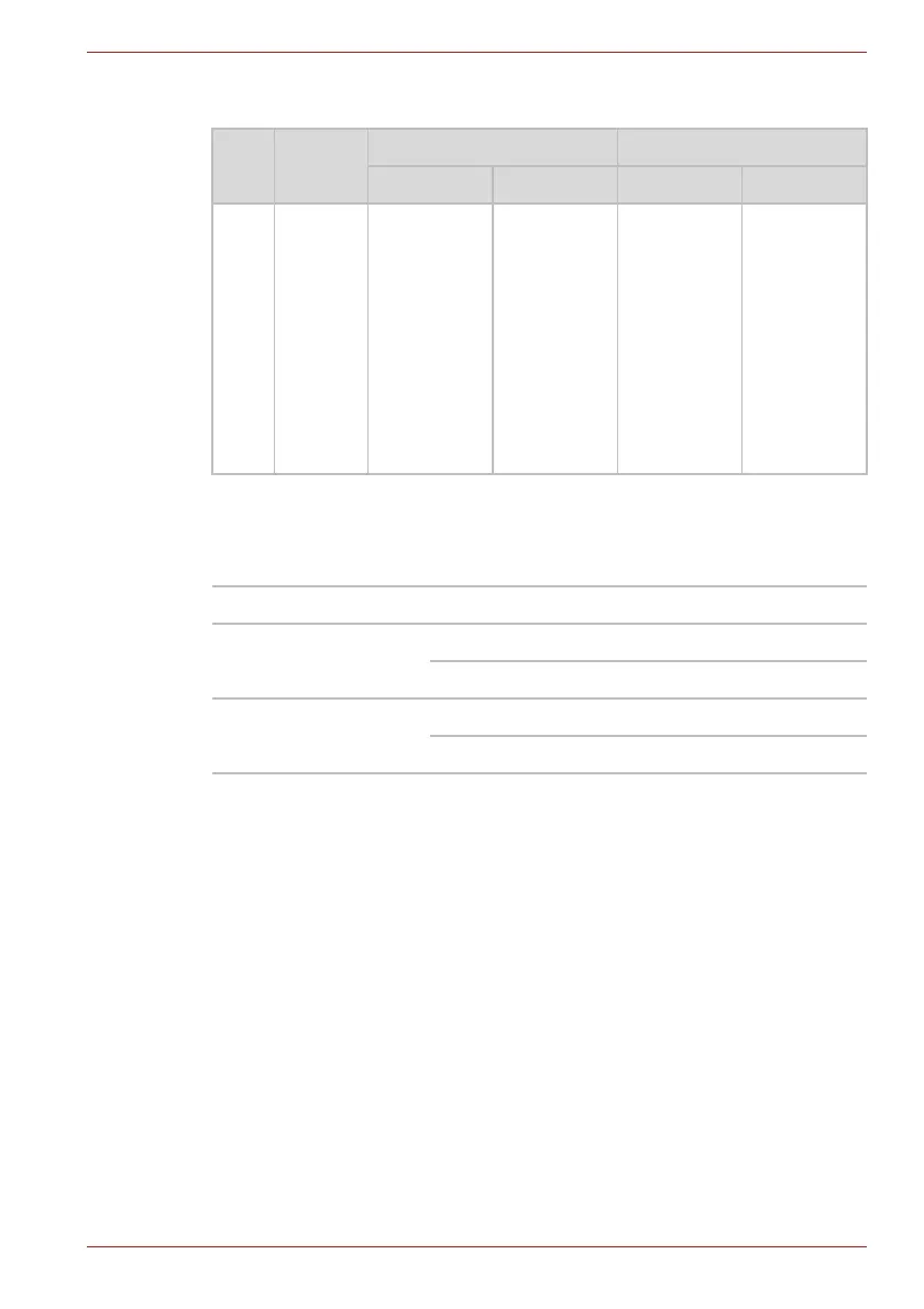 Page #158 background image