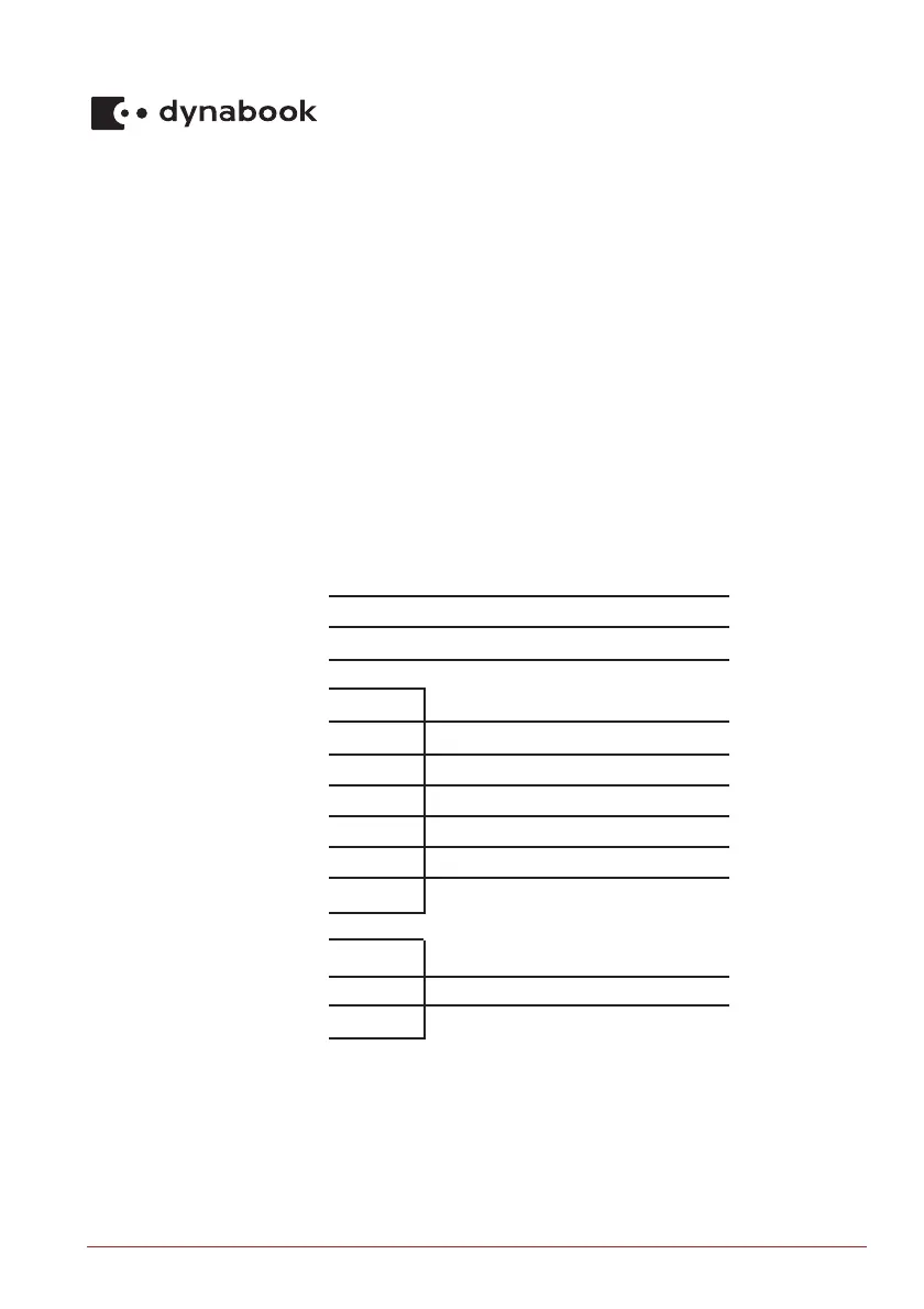 Page #163 background image