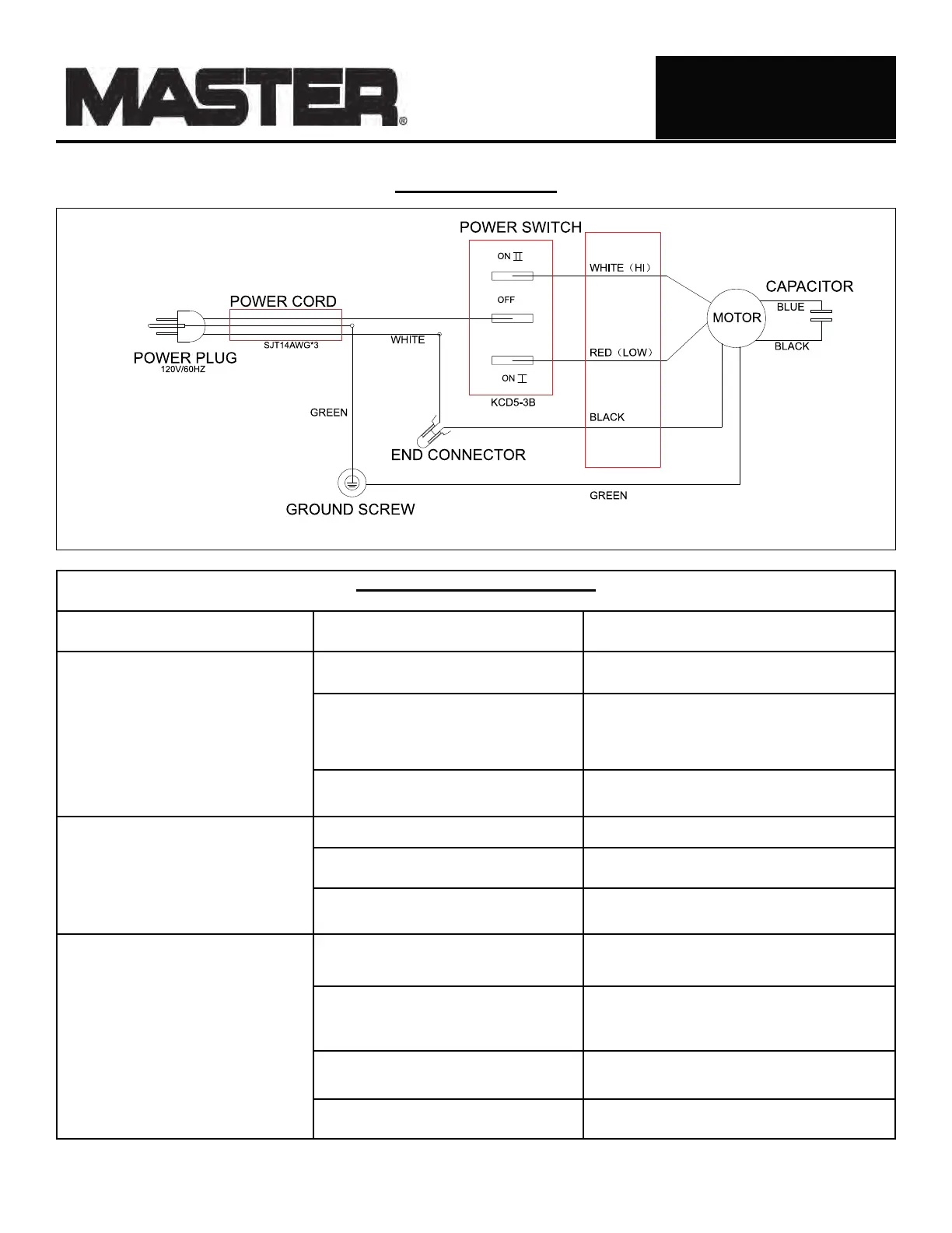 Page #5 background image