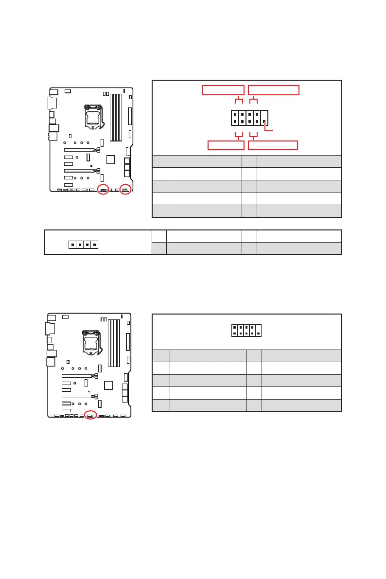 Page #128 background image