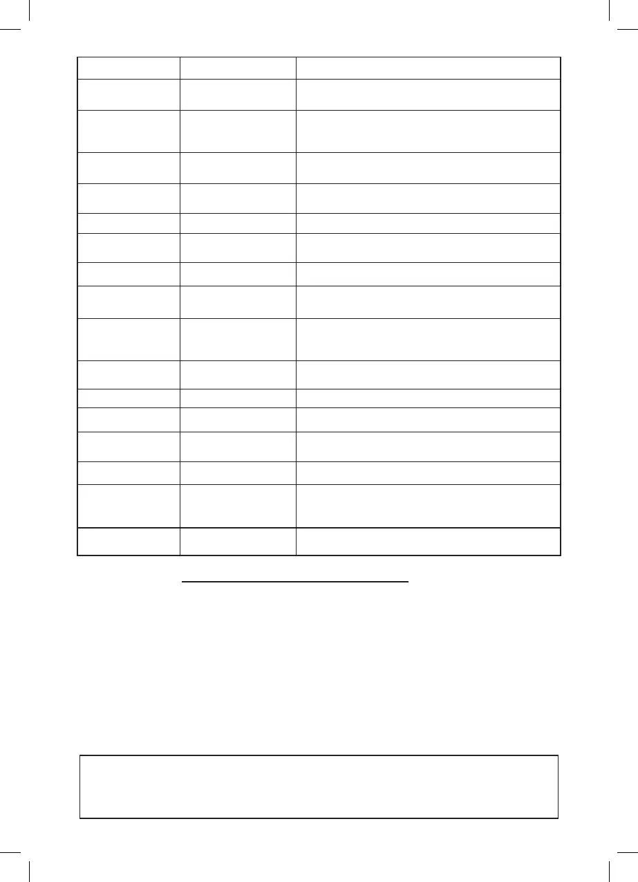 Page #36 background image
