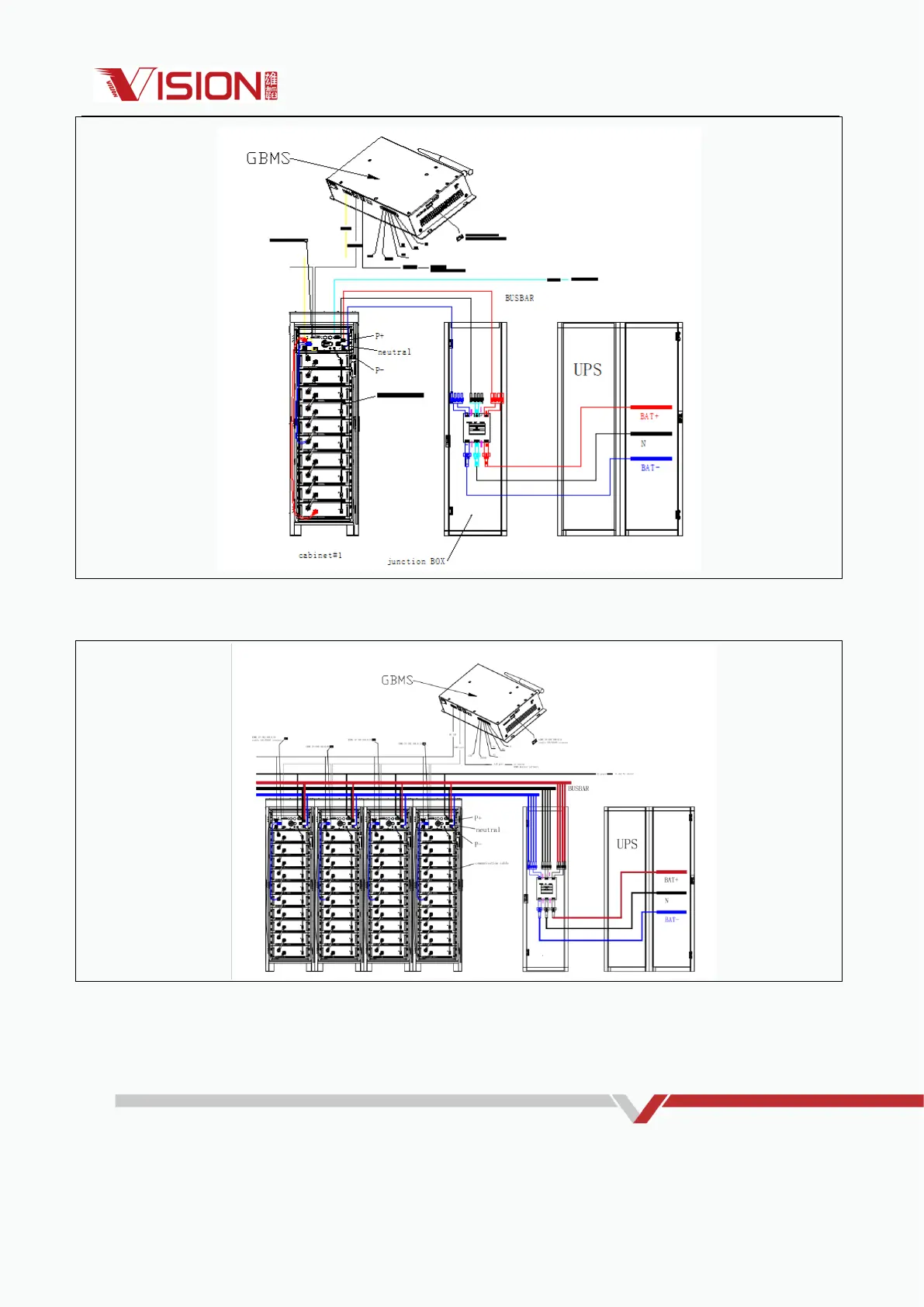 Page #92 background image