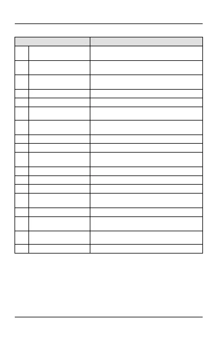 Page #124 background image