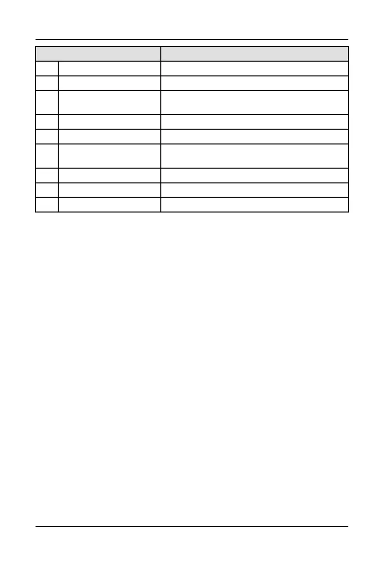 Page #127 background image