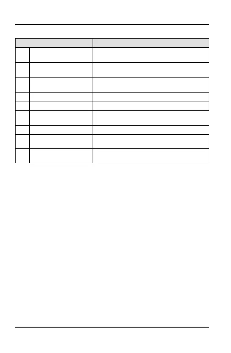 Page #128 background image