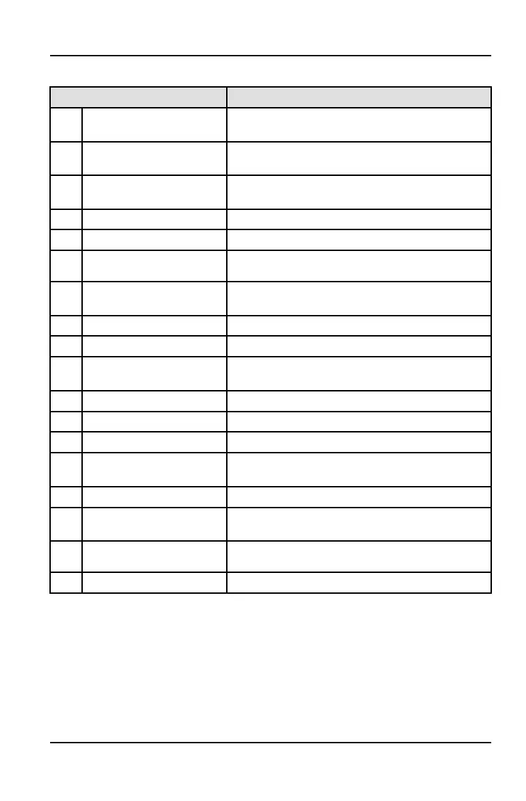 Page #129 background image