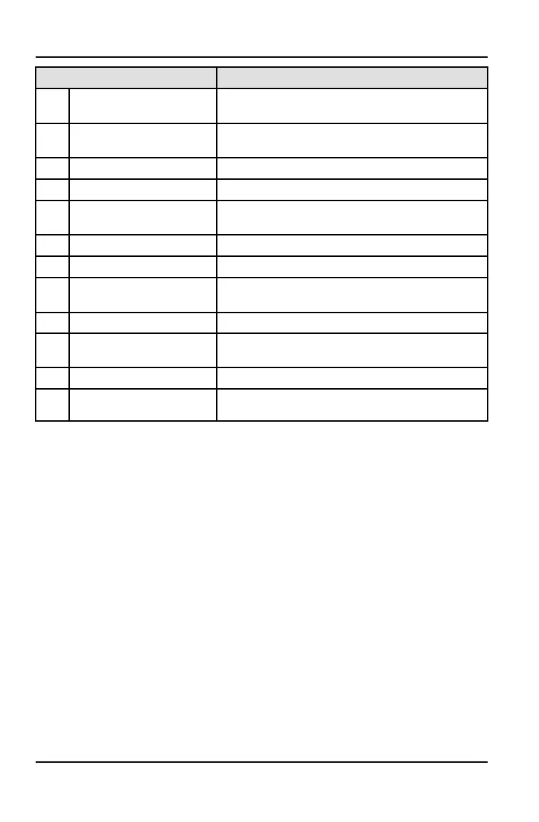 Page #132 background image