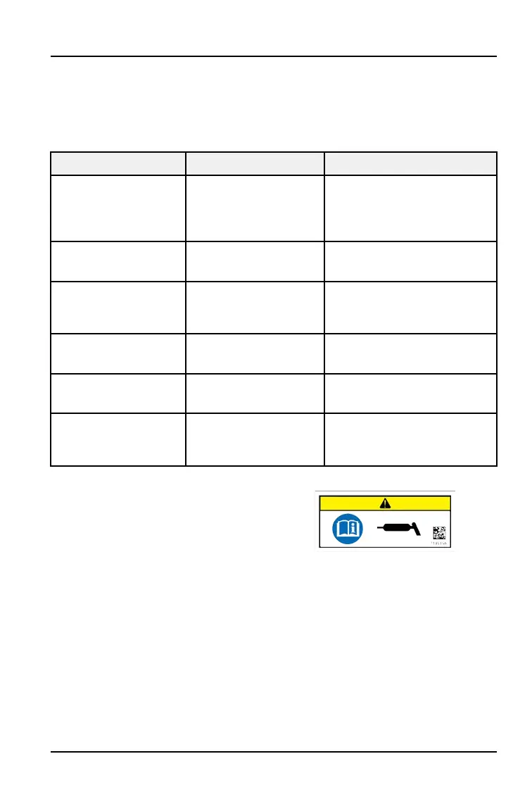 Page #133 background image