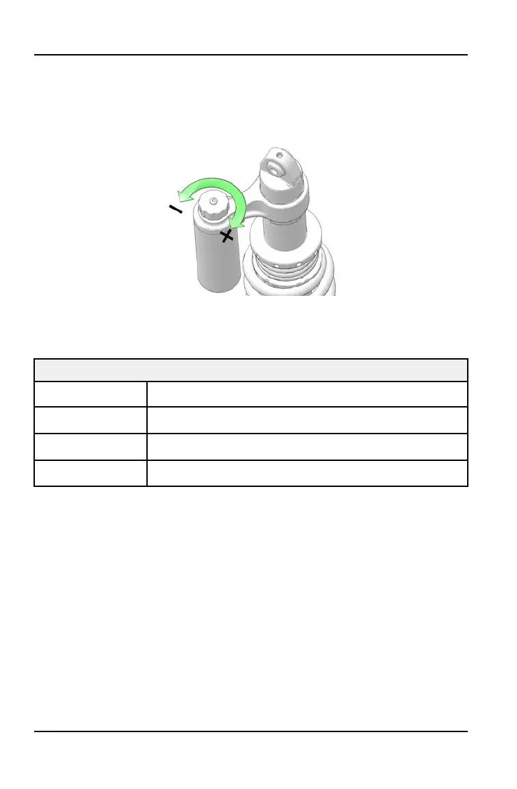 Page #162 background image