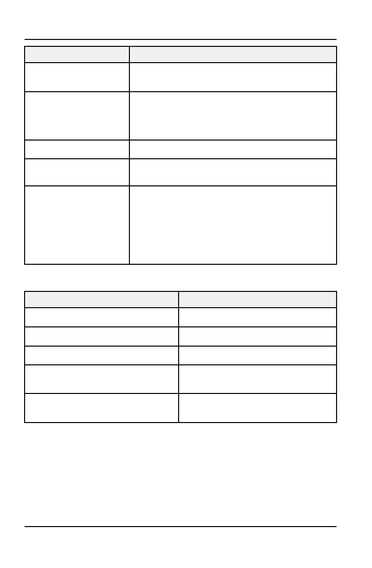 Page #186 background image