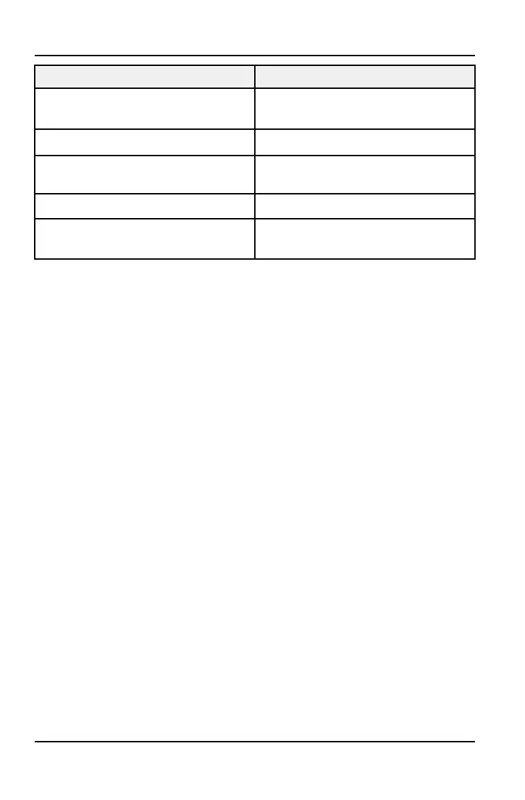 Page #188 background image