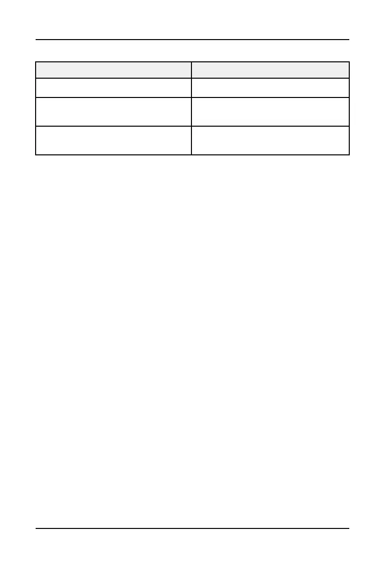 Page #189 background image
