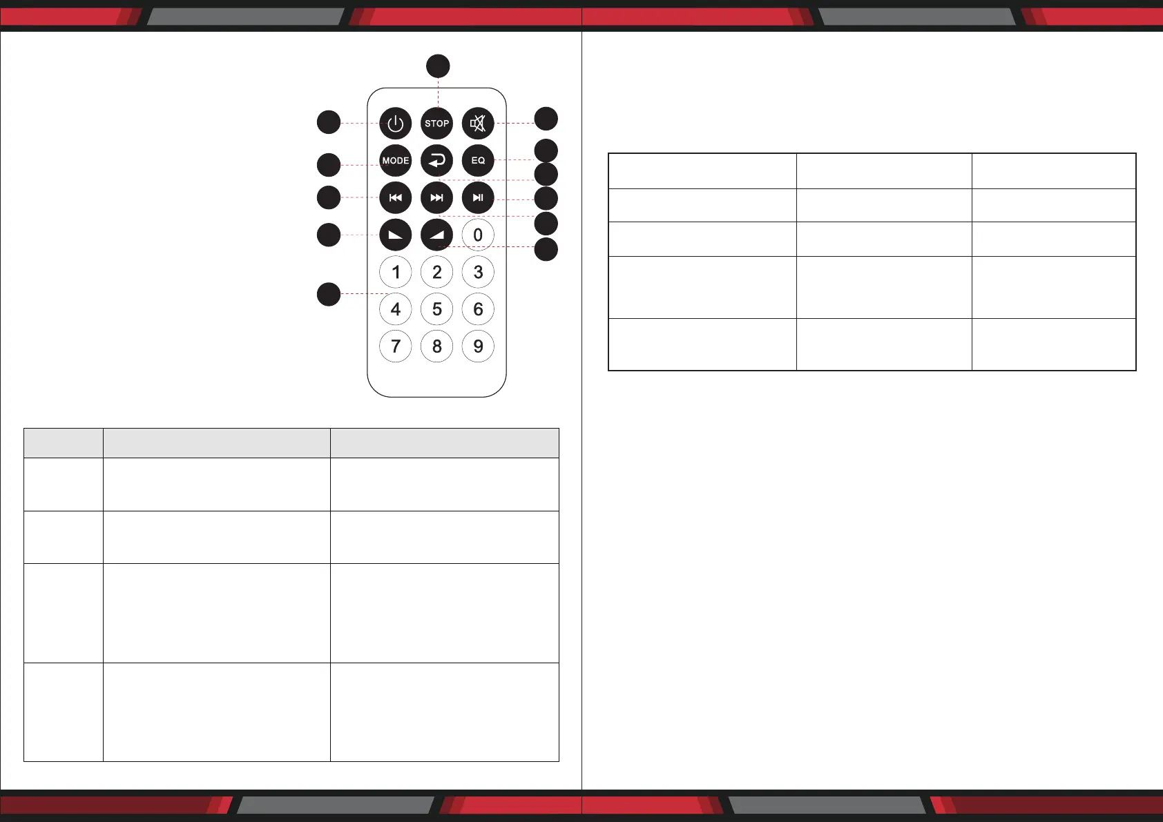 Page #3 background image