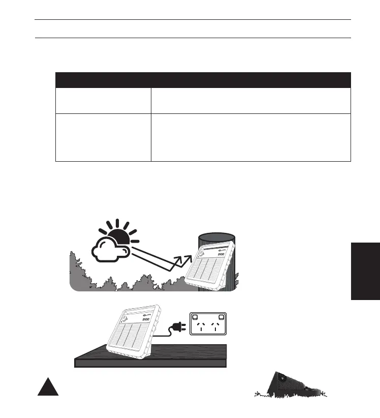 Page #19 background image