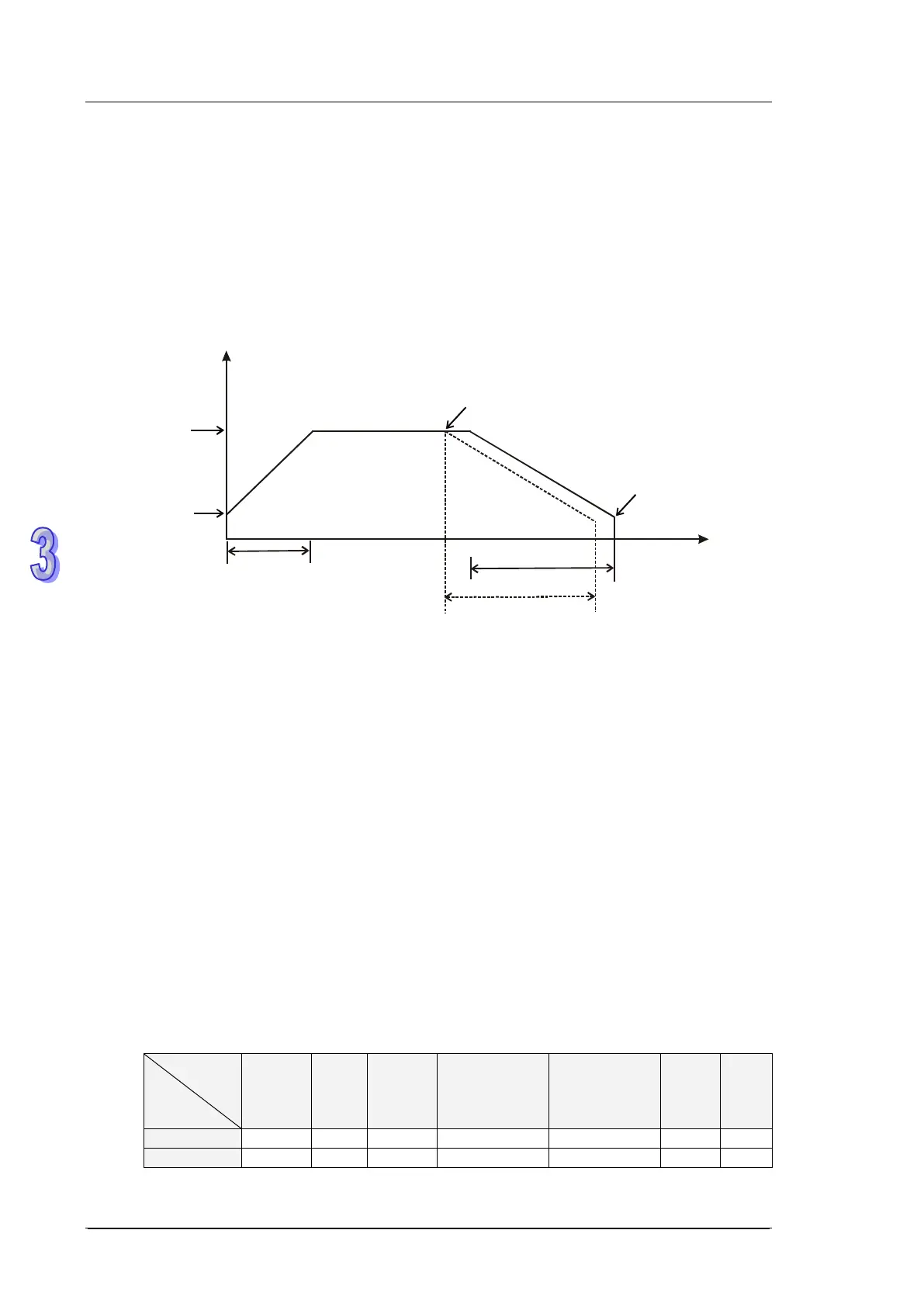 Page #285 background image