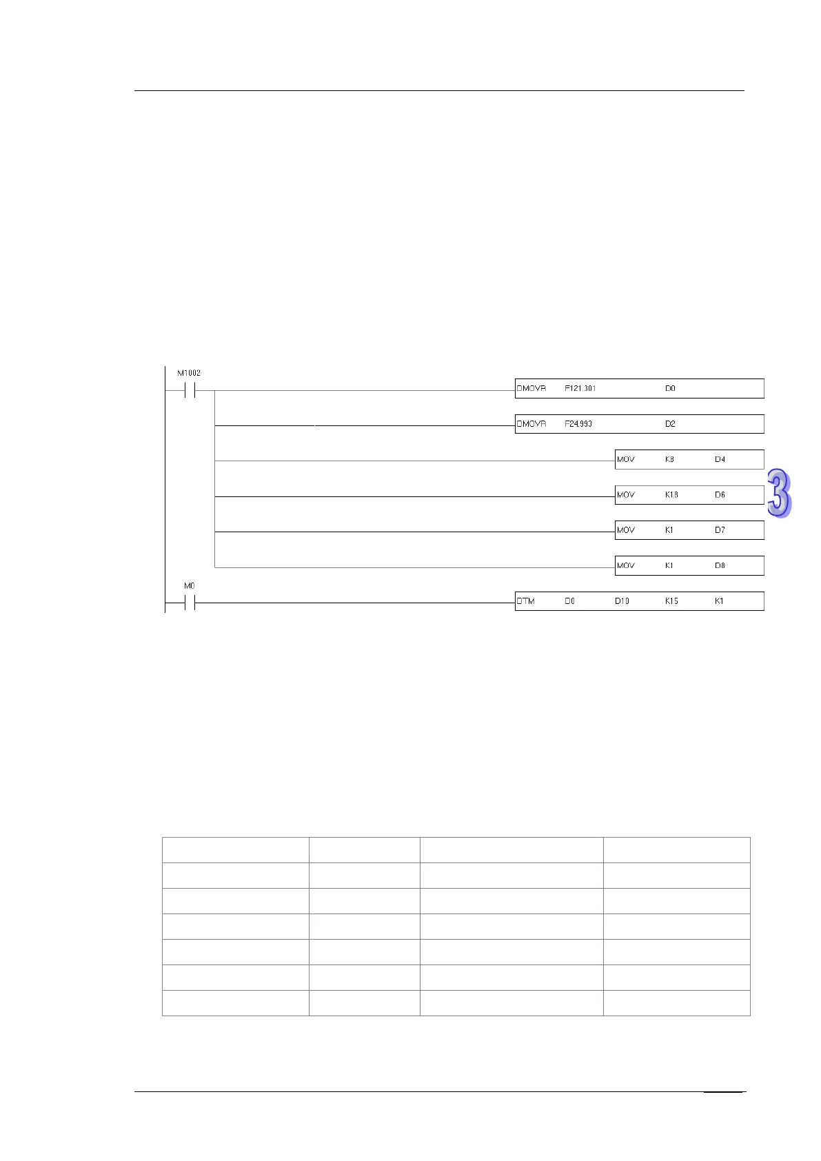 Page #322 background image